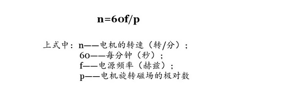 六安電機(jī)轉(zhuǎn)速和磁極對(duì)數(shù)的關(guān)系